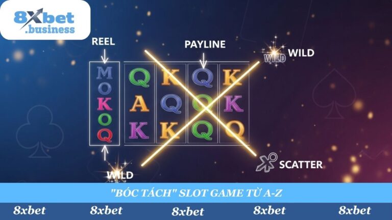 Hướng Dẫn Chơi Slot Game 8xbet Chi Tiết Cho Tân Thủ (A-Z)